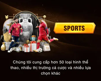 Biểu tượng Gửi Email